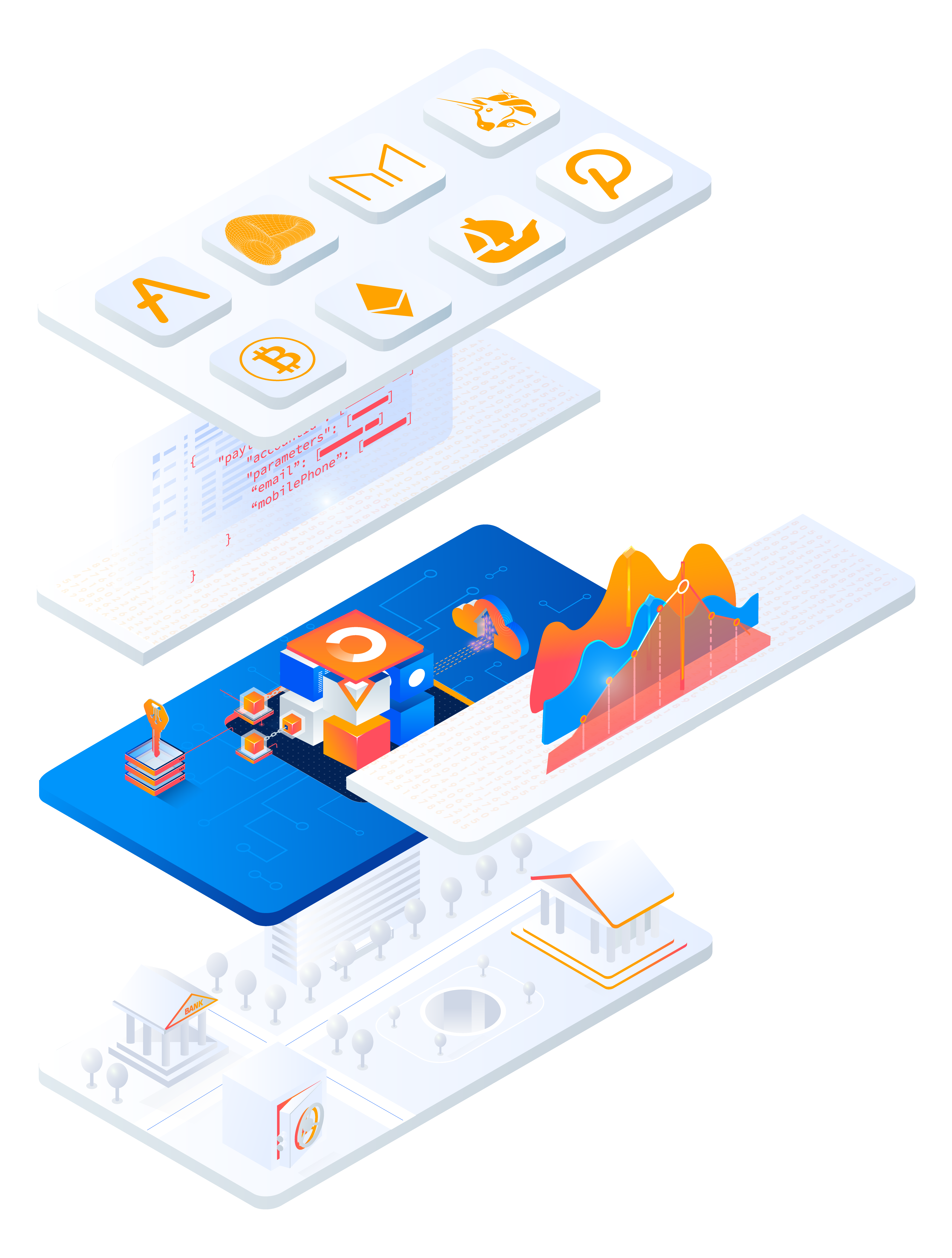 Vault Core’s integration to Metaco